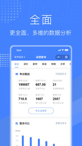 五岳阅卷平台(2)