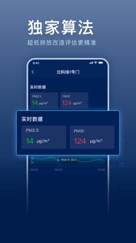 超低E管家(3)