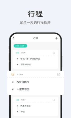 拾趣旅行(3)