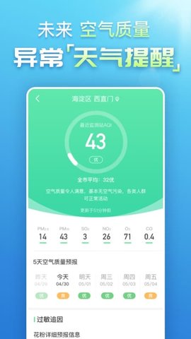 天气预报(2)