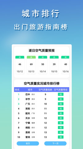 几何天气预报(1)