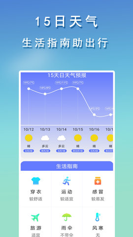 几何天气预报(3)