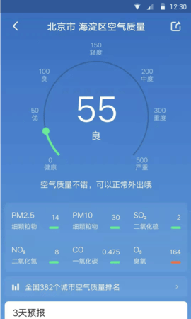 快看天气(3)