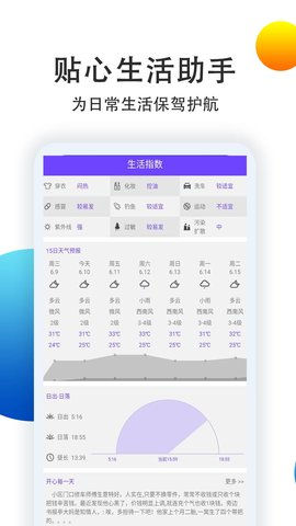 15日准点天气预报(2)