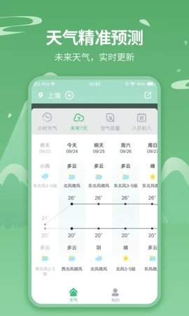 天气预报实时天气王(1)