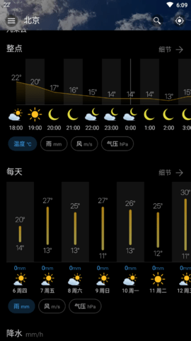 weawow天气(2)