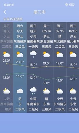 桌面天气(3)