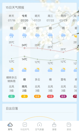 荔枝天气(2)