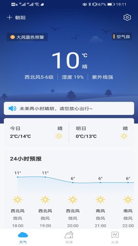 暖阳天气(2)
