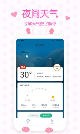 美人天气预报(2)