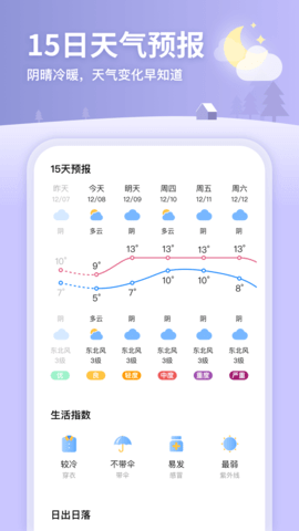 完美天气(2)