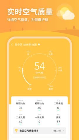 完美天气(3)