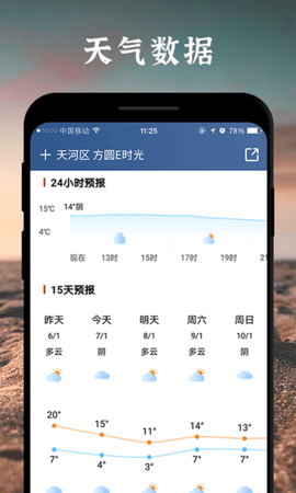 魔鱼天气预报(1)