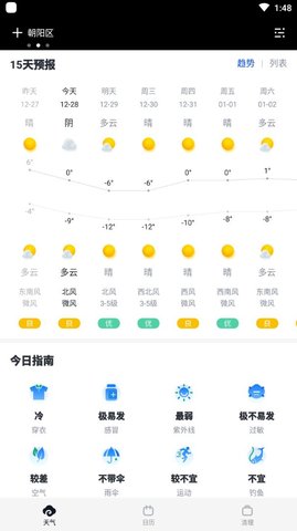 云彩天气(2)