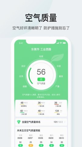 精准天气预报(2)
