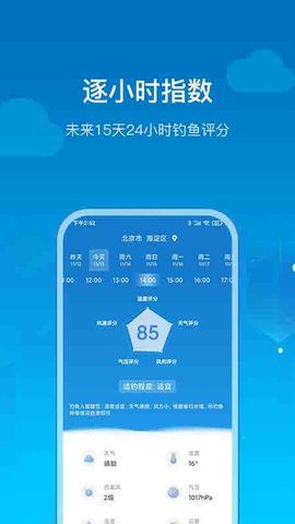 钓鱼天气(3)