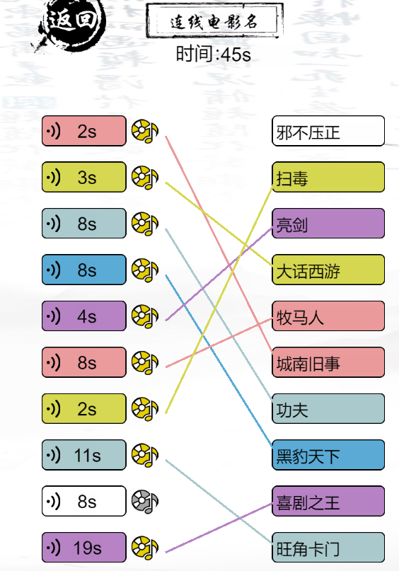 玩梗大乱斗(2)