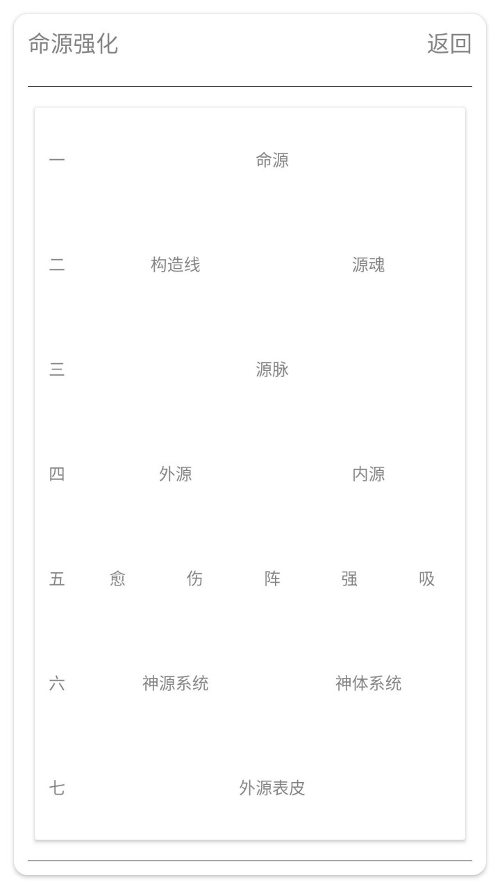 克斯多诺逐神奏(1)