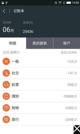 日常明细(1)