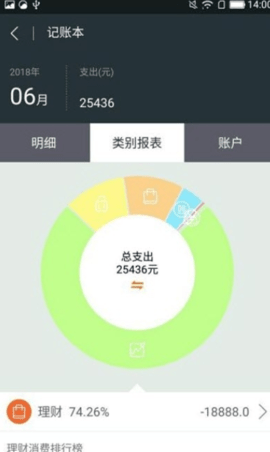 日常明细(3)