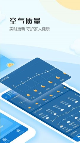 天气视界(2)
