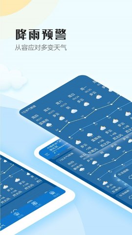 天气视界(3)