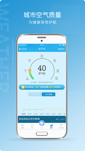 天气预报气象(1)