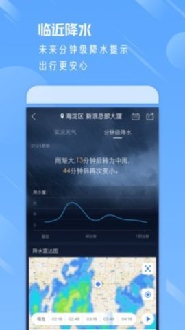 新浪天气(3)