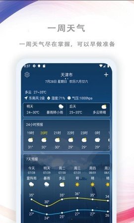 AiGe预报(3)