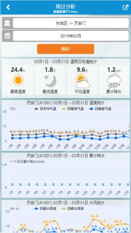 自动站小c(3)