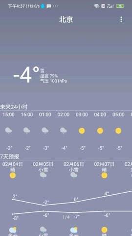 小菜天气(3)
