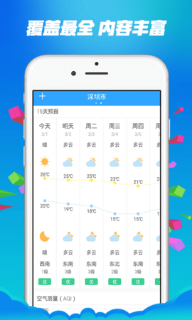 预测宝(2)