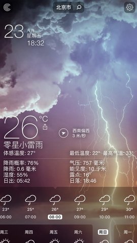 适时天气(1)