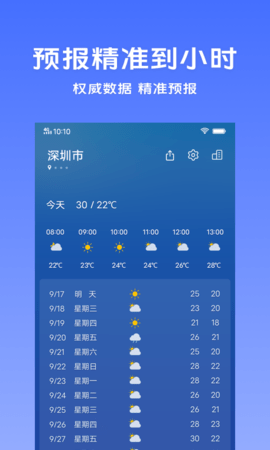 vivo天气(1)