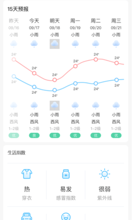 天气预报查询(3)