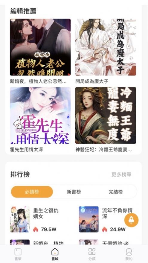 BoBo Novel(2)