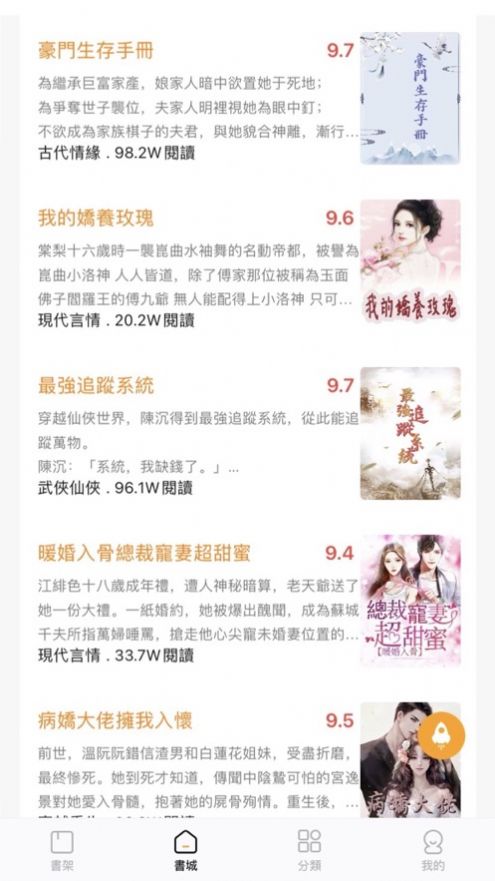 BoBo Novel(3)