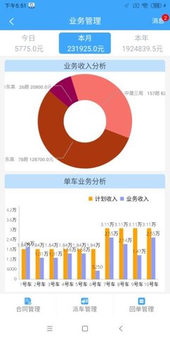 路运管家(3)