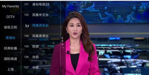 HD IPTV(2)