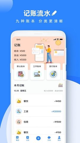 Notabili学习笔记(3)