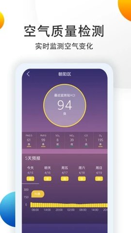 MIUI天气(3)