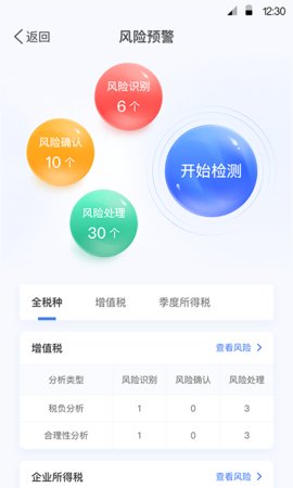 华盟税纪云(2)