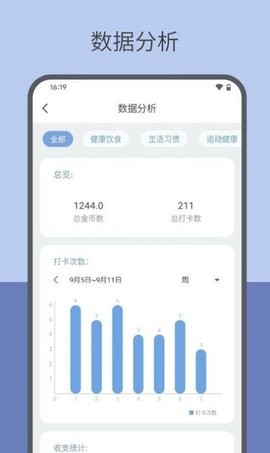 元气打卡(1)