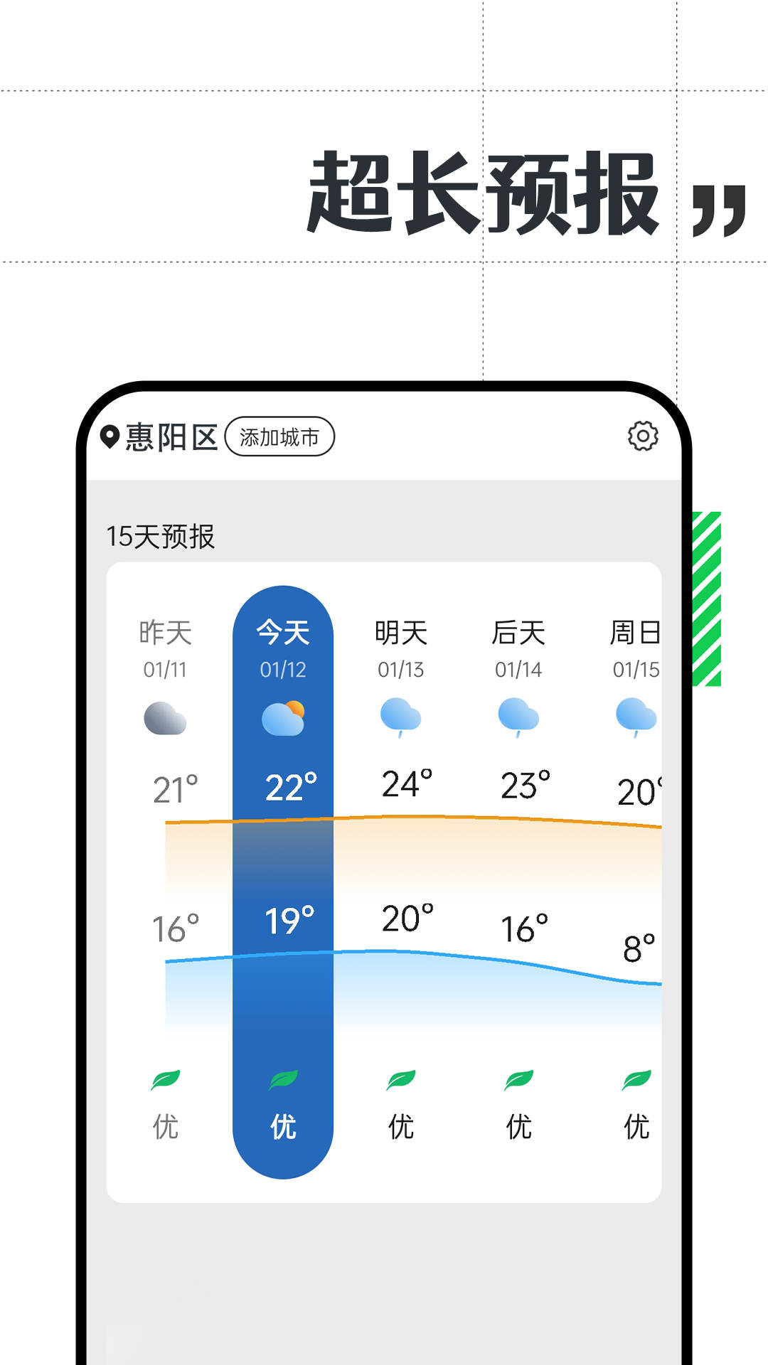 余晖天气(3)