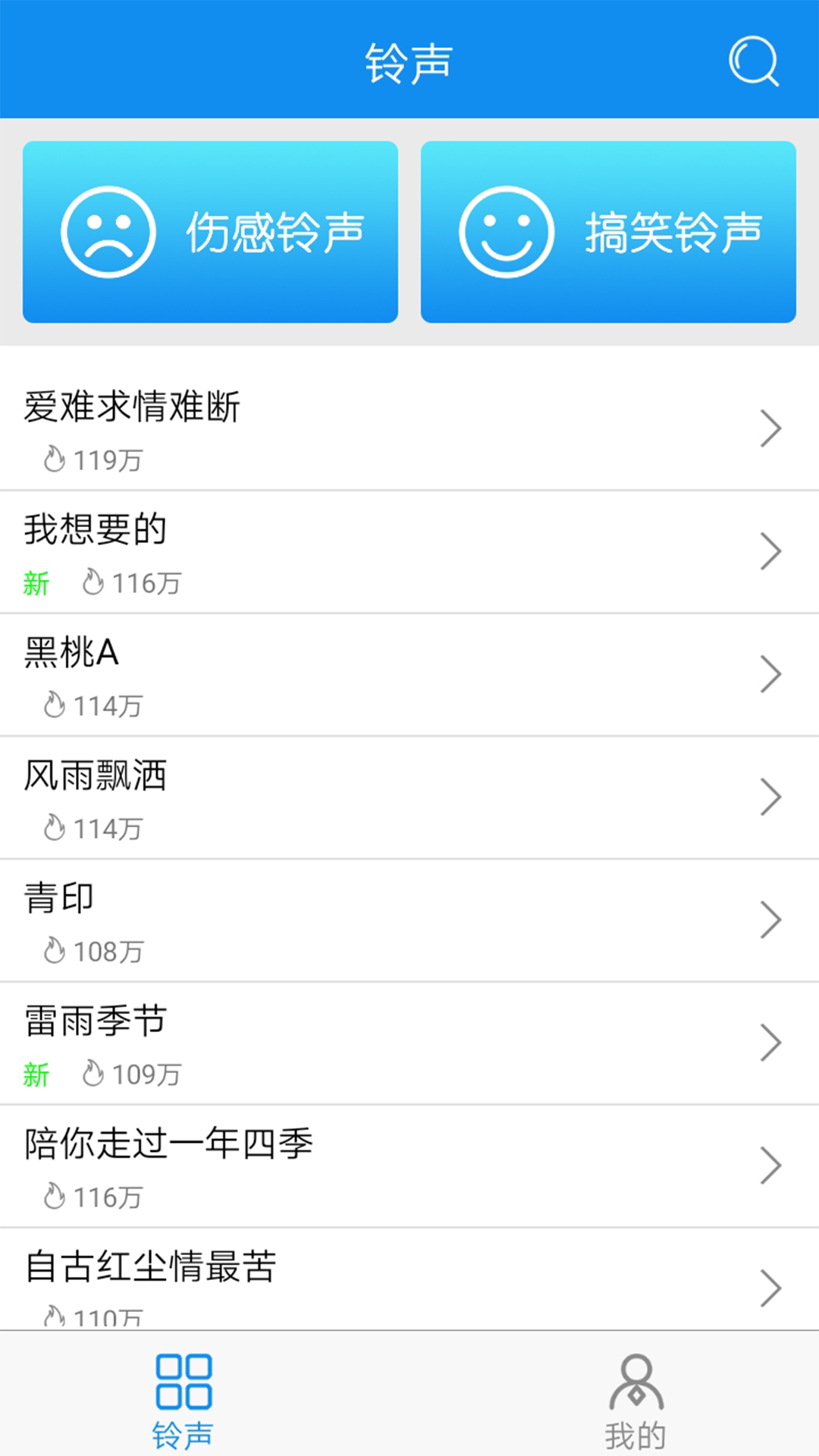 手机铃声王(1)