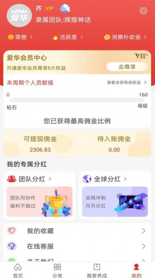 爱华团长(2)