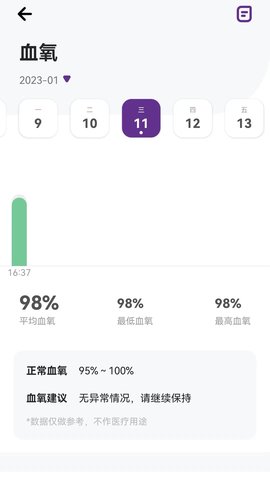 速糖(2)
