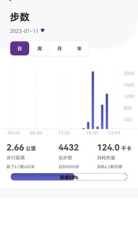 速糖(1)