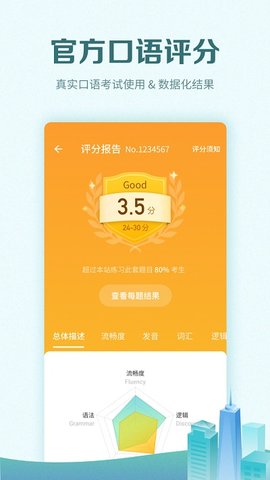 托福考满分(3)