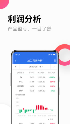 化纤邦(2)